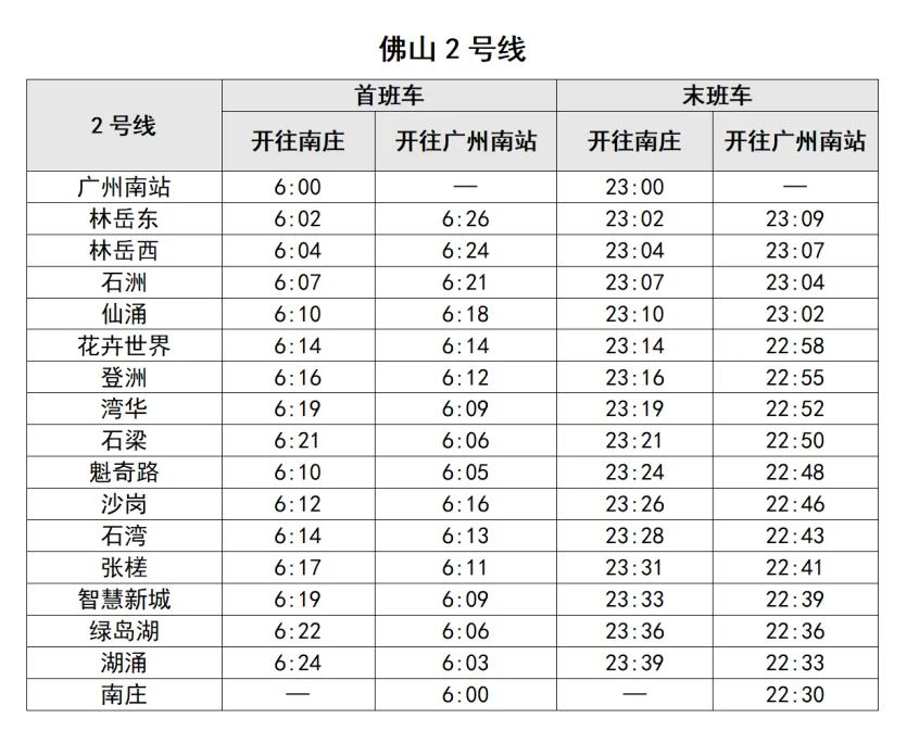 6F25498D-F831-413F-95D7-7442FF385F6B.png