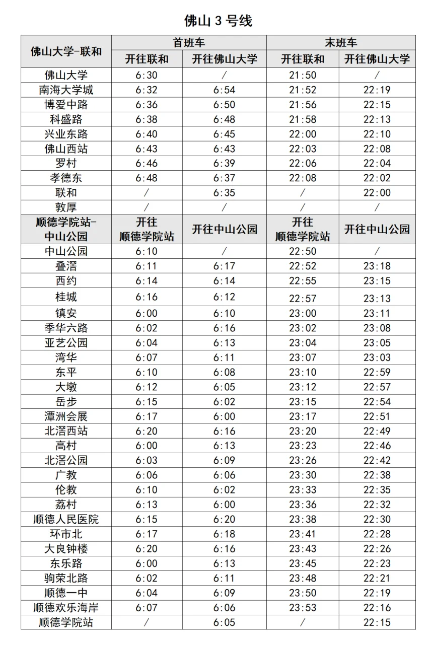 C94CC75D-45F1-4C76-8AAB-B40EDC21ED32.png