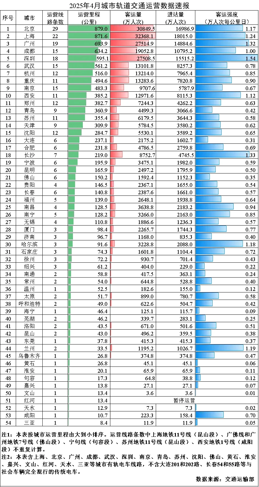 FD656EDF-4E65-4F60-B881-0A6115C7C809.jpg