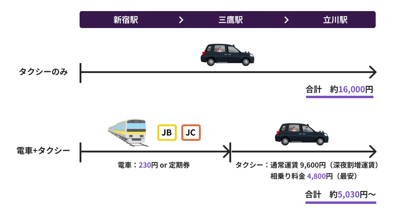 7305E10A-AE24-45C7-A17E-1702C045E978.png