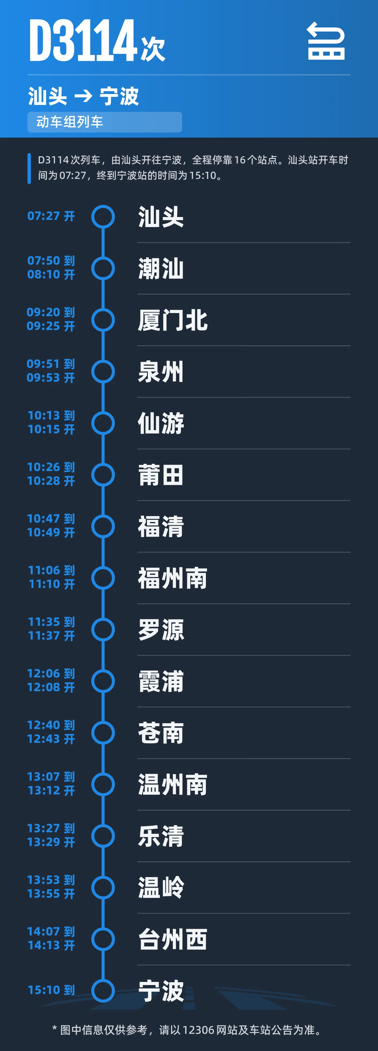 884B92D7-CC7A-40DA-8092-3A58E41FDFA0.png