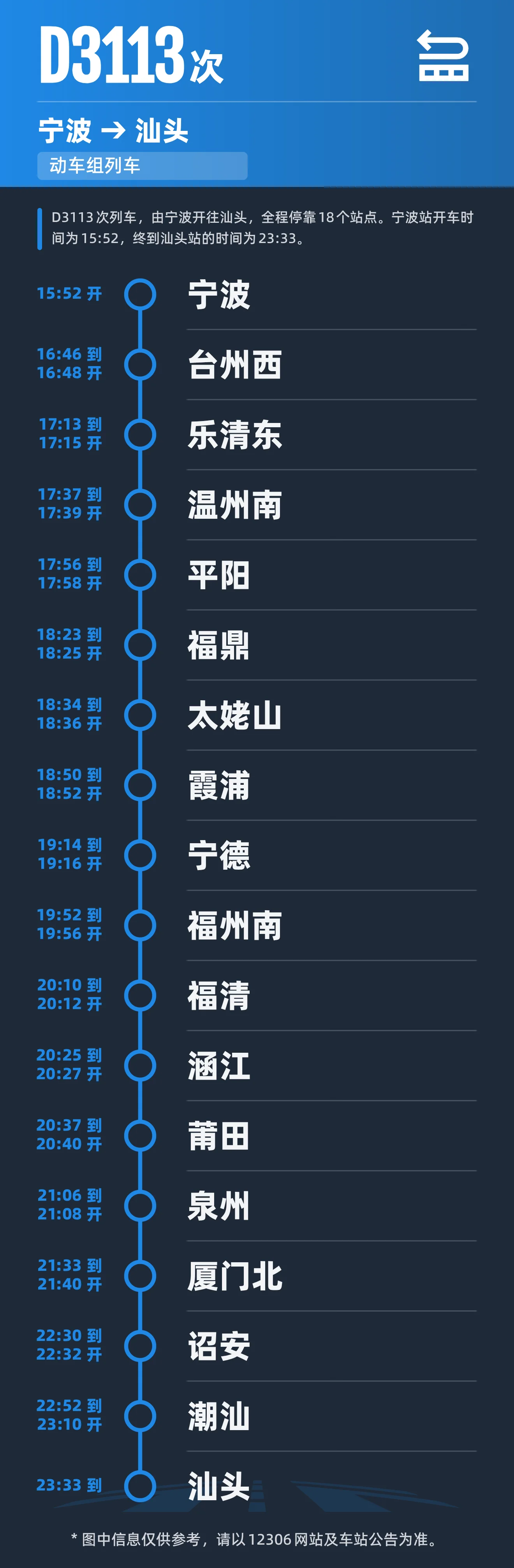 3B2F3FAA-C3CB-415C-9255-B41B1F39CA73.png