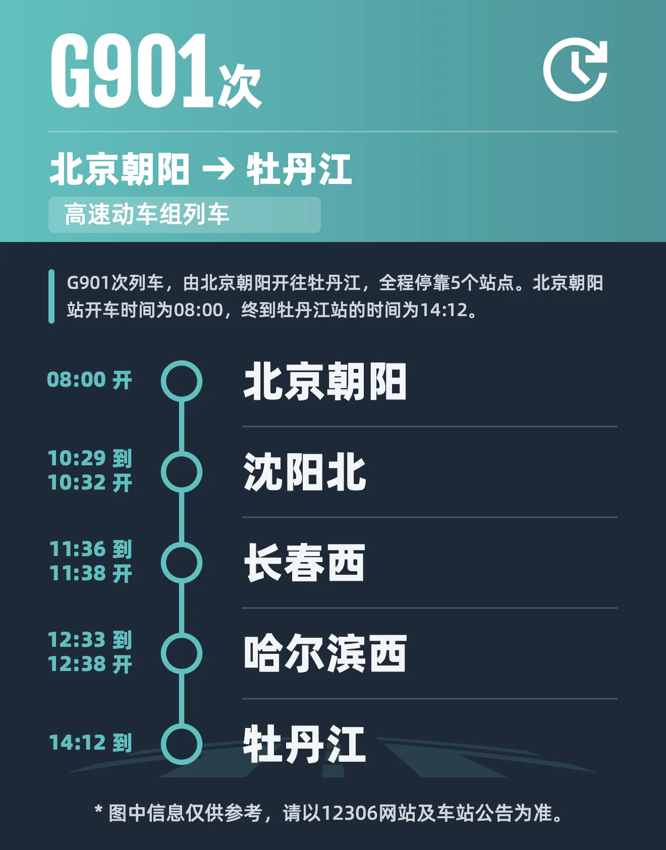 1F026617-CD9E-498D-8D30-2A4EF0EC0D0F.png