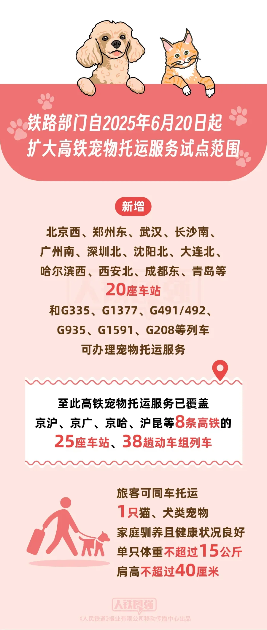 F820312E-35EA-4D81-95B2-2E06E80E315E.png