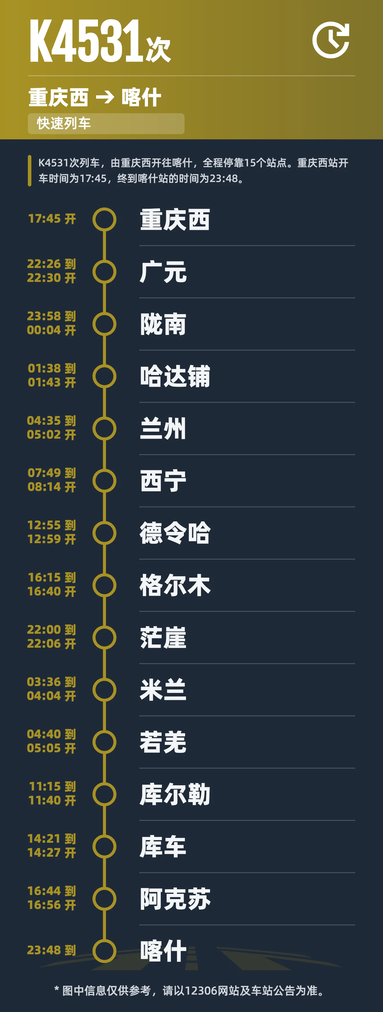 45D5FE7C-54F4-458A-A81A-DA3D115401E7.png