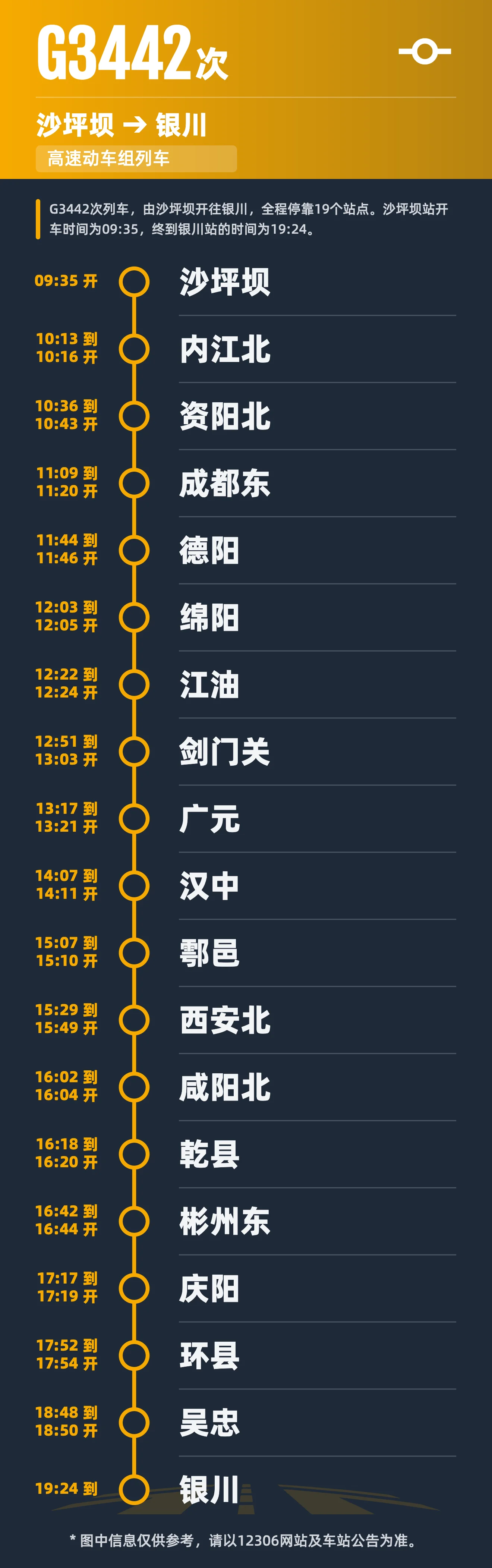 CBBDBC32-405C-4829-A554-E1E67834FD84.png