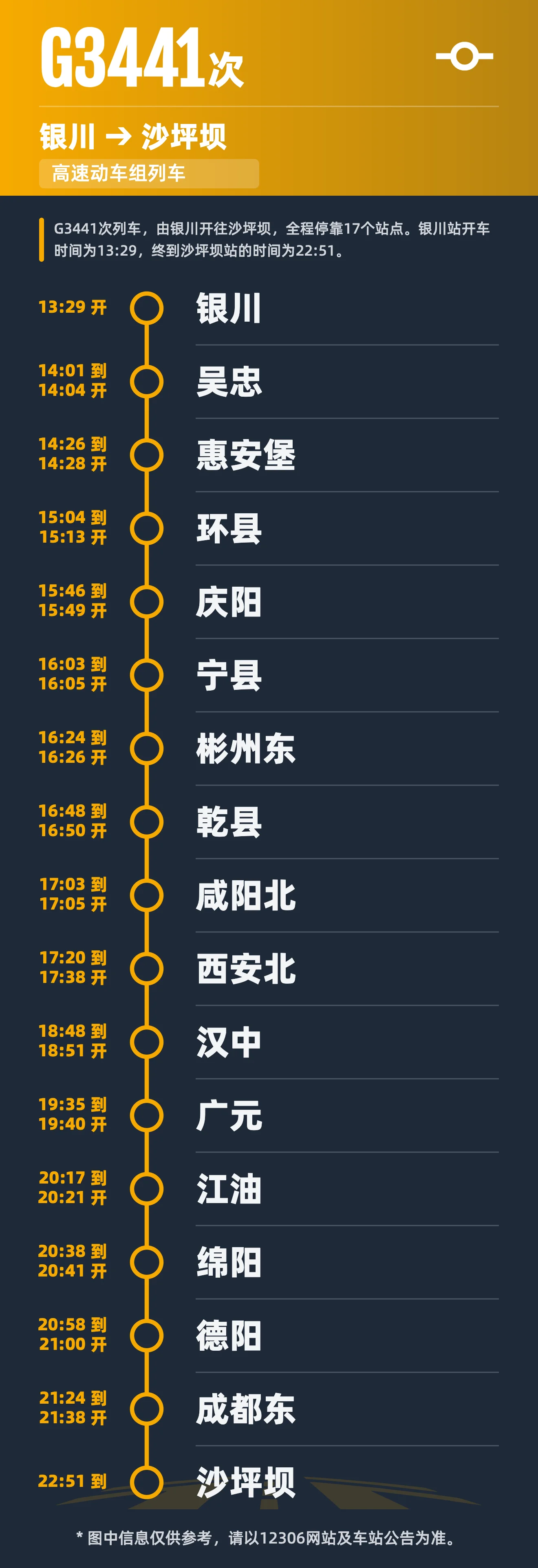 3BD4118D-5928-4437-AFC4-44BD1A4D10F3.png