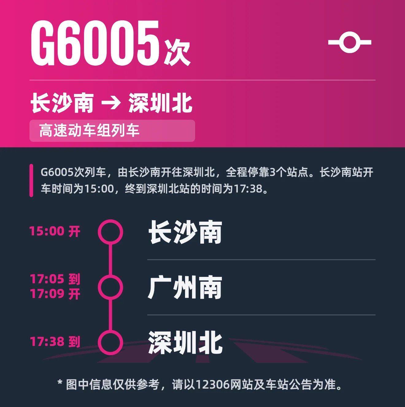 77F0C7FE-22B3-4CC7-AE63-4AF452AD39C4.png