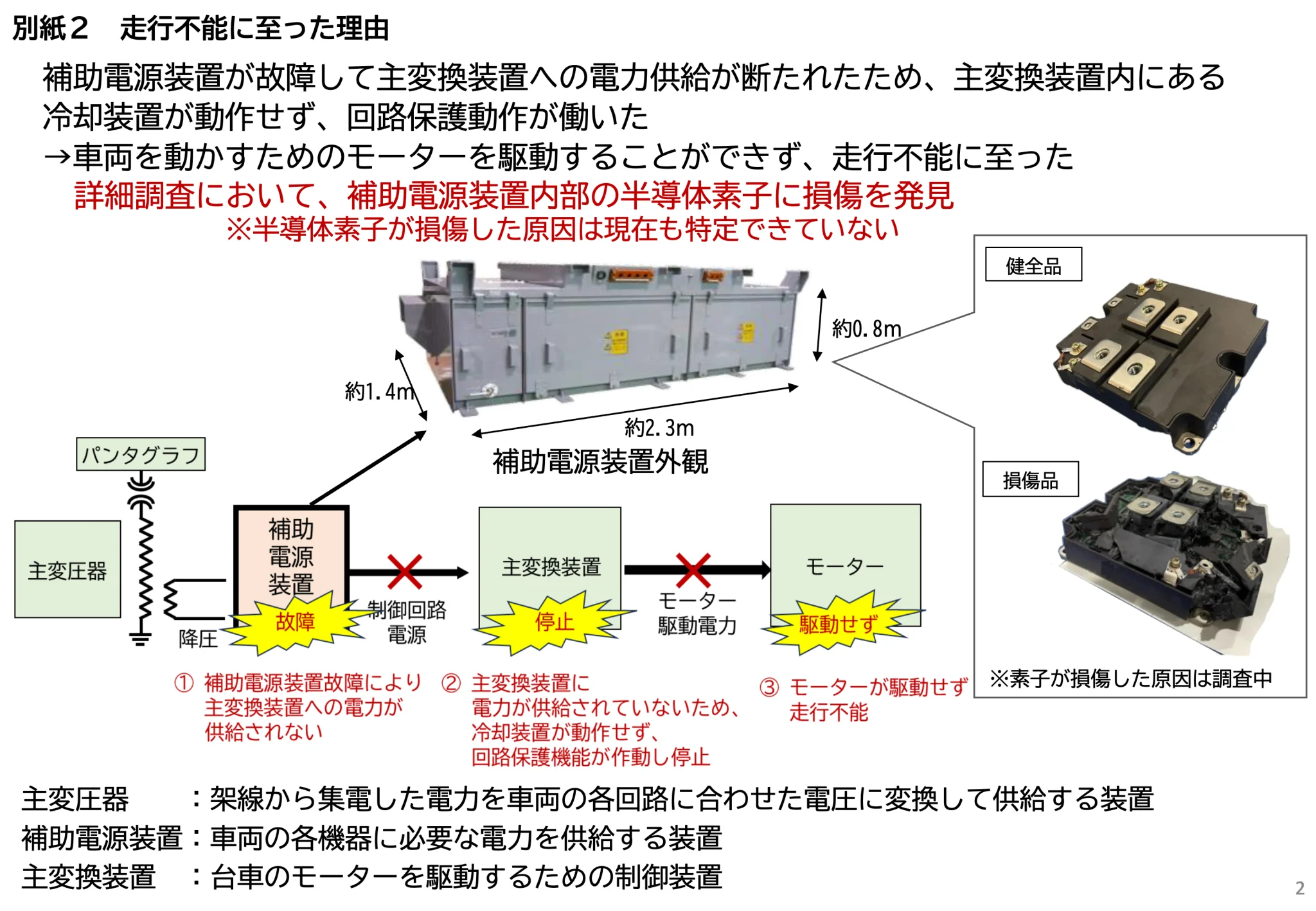 AA54D67A-136C-4AC2-AC13-9C4F6D74BE54.png