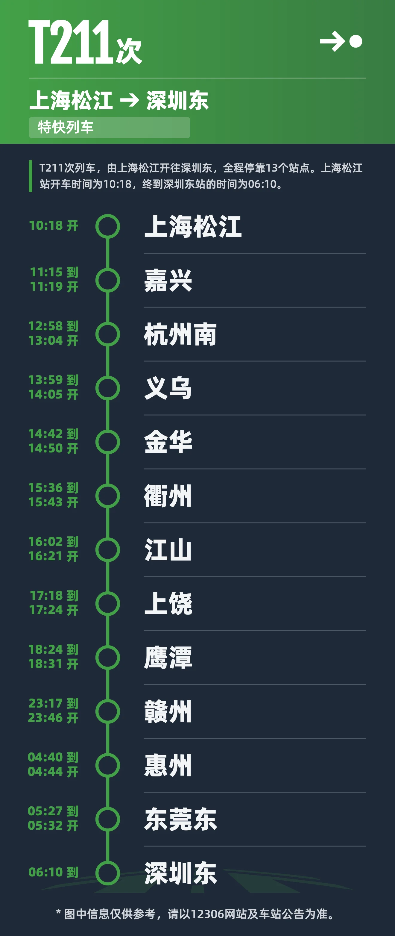 F0C66523-AAFE-44A4-BFD2-626CF1466887.png