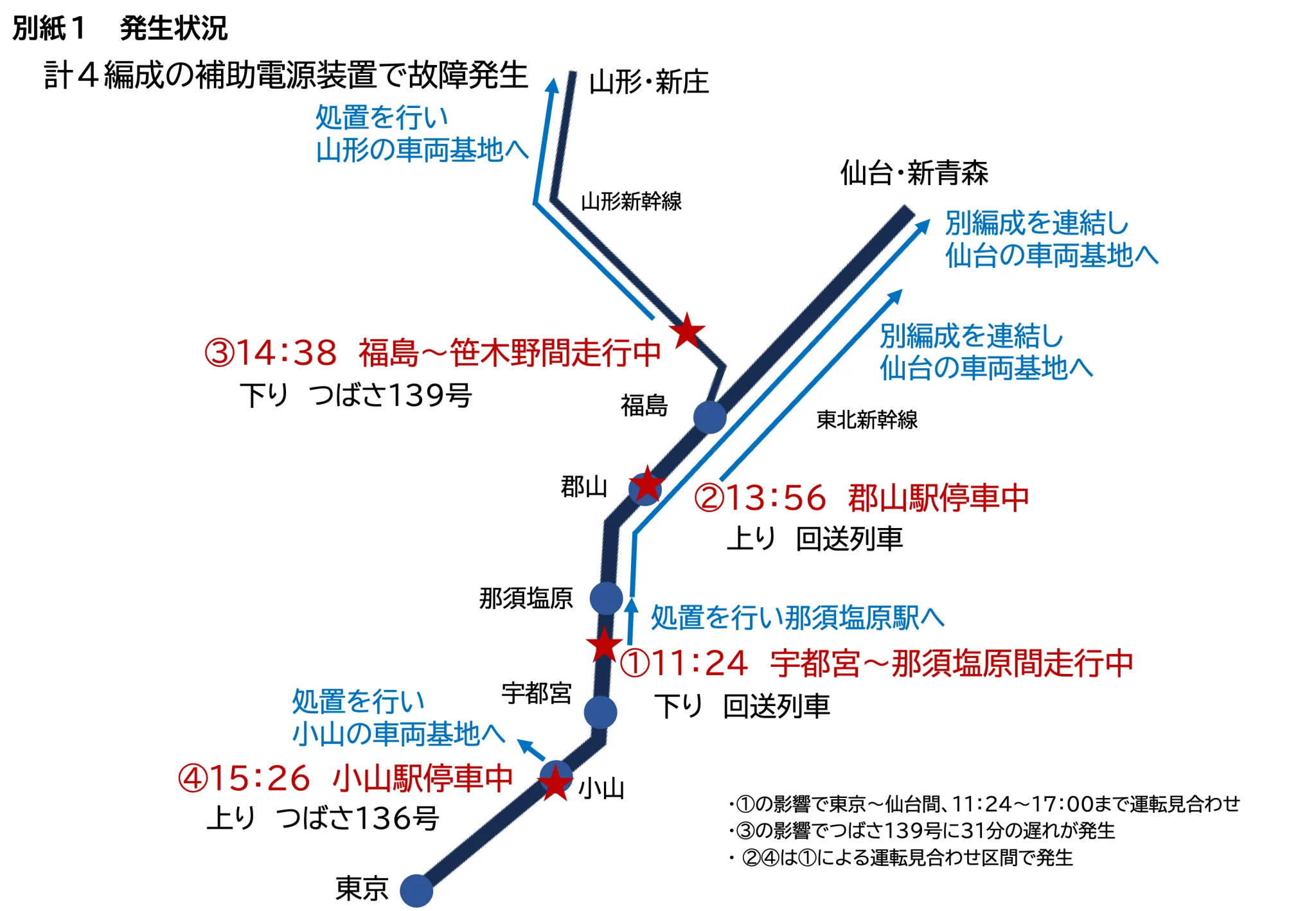 926DB1A4-CA5B-4A98-A8DD-C2A94119CFF7.png
