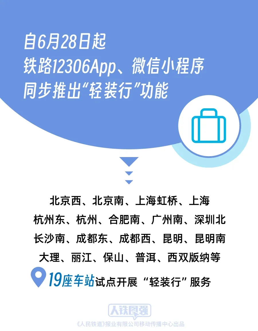 0DC9FC64-518B-46A6-8F17-570181F777D9.png