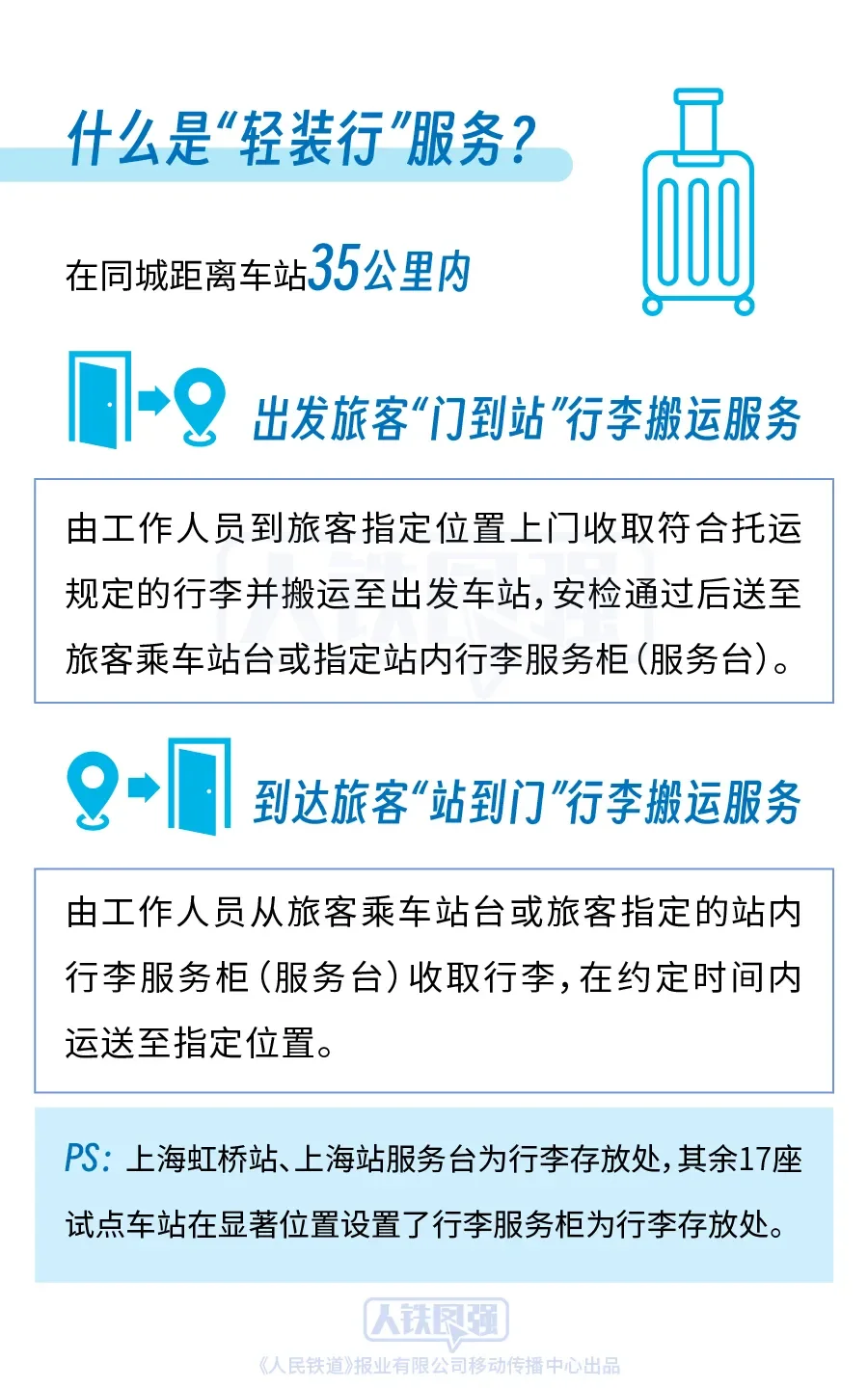 87818EB1-F065-49B3-AACE-AD5AD496A686.png