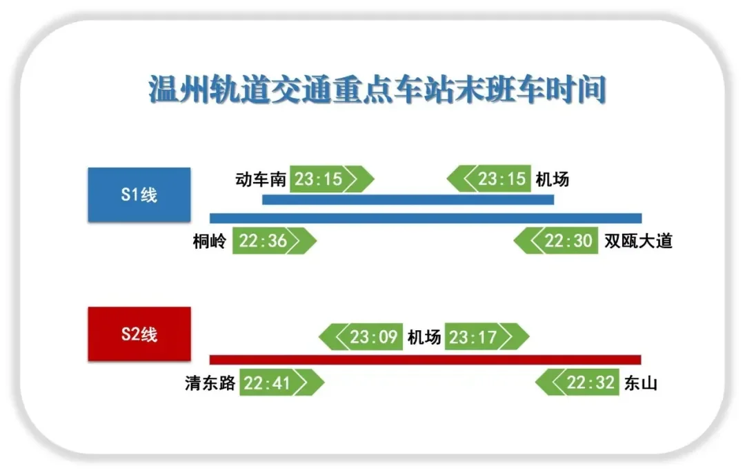 C7734D7A-BE55-475A-A954-B8CC20889190.png