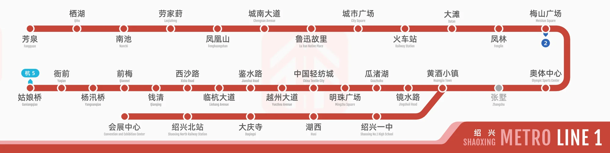 32E36AFA-B5CC-41E5-8E29-23EF0CFA4630.png