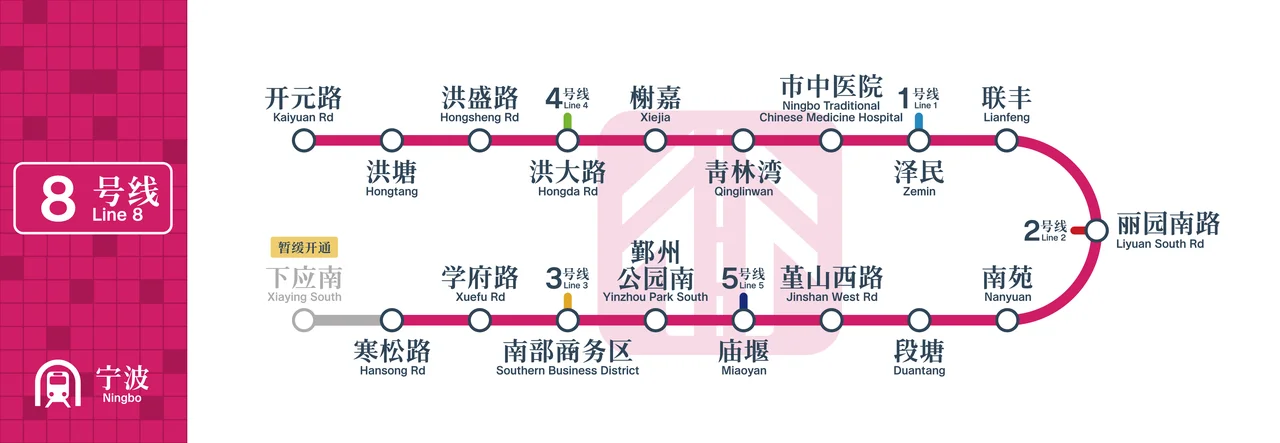 2C159F54-74FD-475F-9423-A3D10343A5D2.png