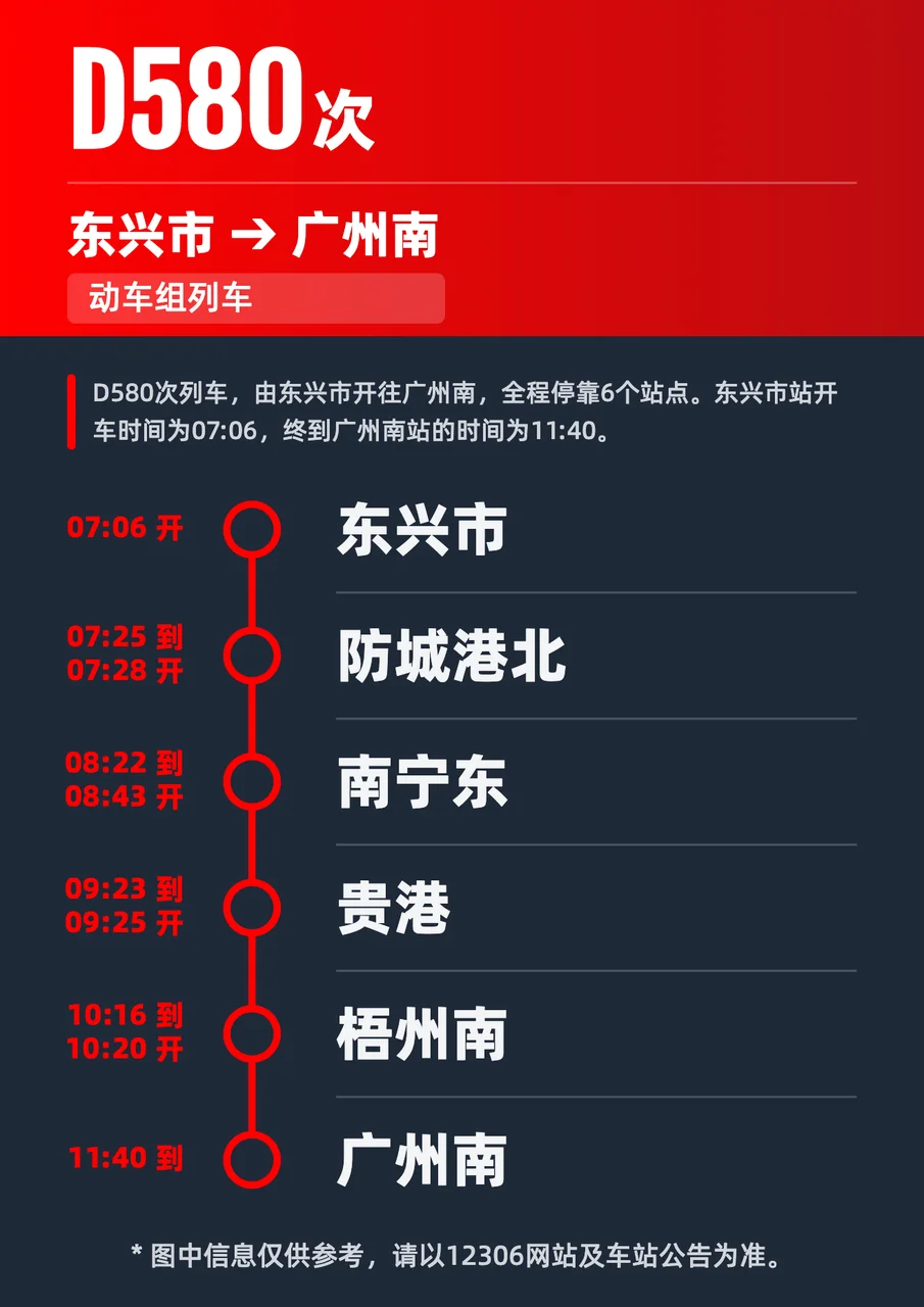 92E40000-5447-41EC-A660-43066B40CCF4.png