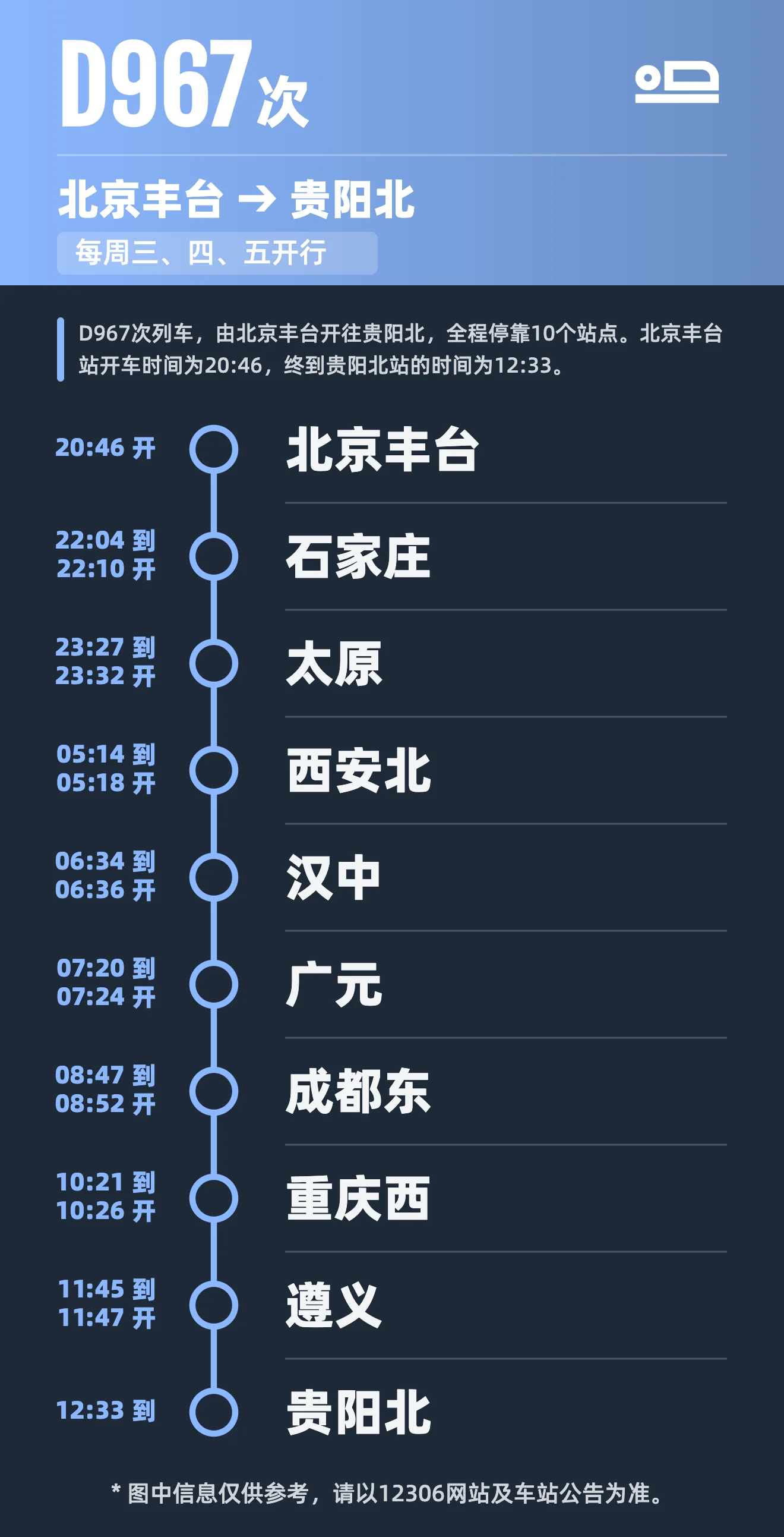 E3F51037-5BC4-4E95-A2B9-C23E87F15258.png