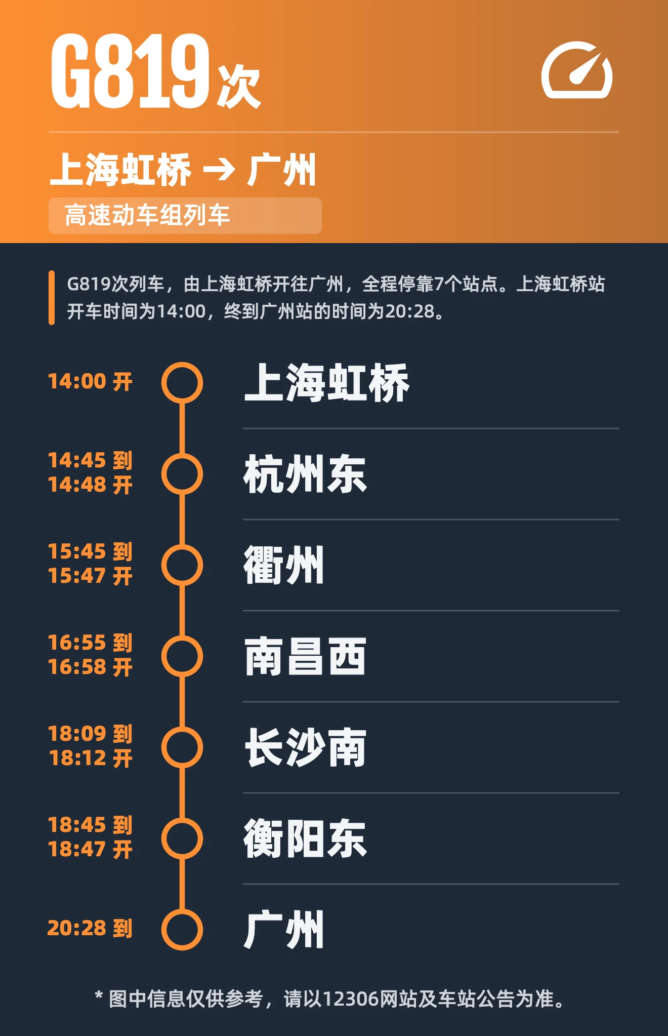 13D75CEF-51FF-4CCF-9333-2BC37E428F33.png