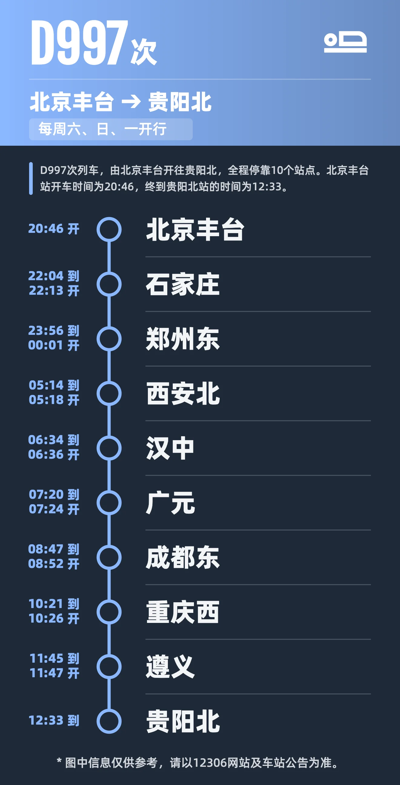 086EFEE2-1AA3-4C8F-B897-719F33B156EC.png