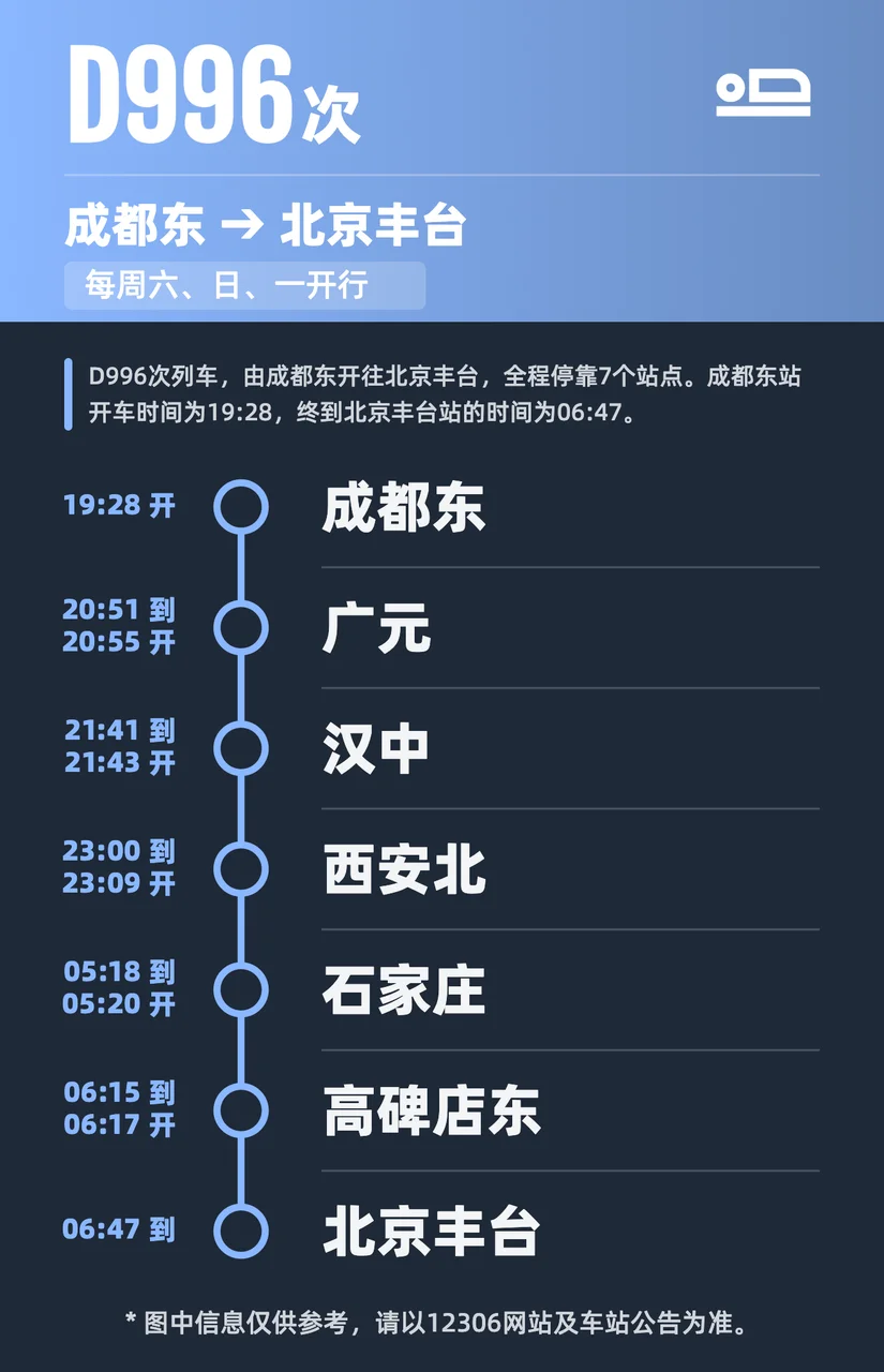 0C248CFB-7144-4E9A-A845-500F3577BEAB.png