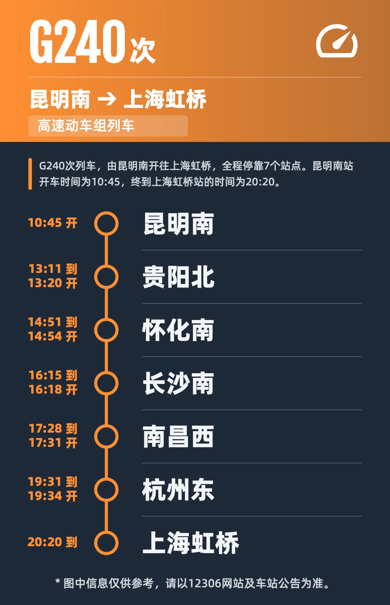 9D5185DF-A921-411B-878A-C7C4C8C78031.png
