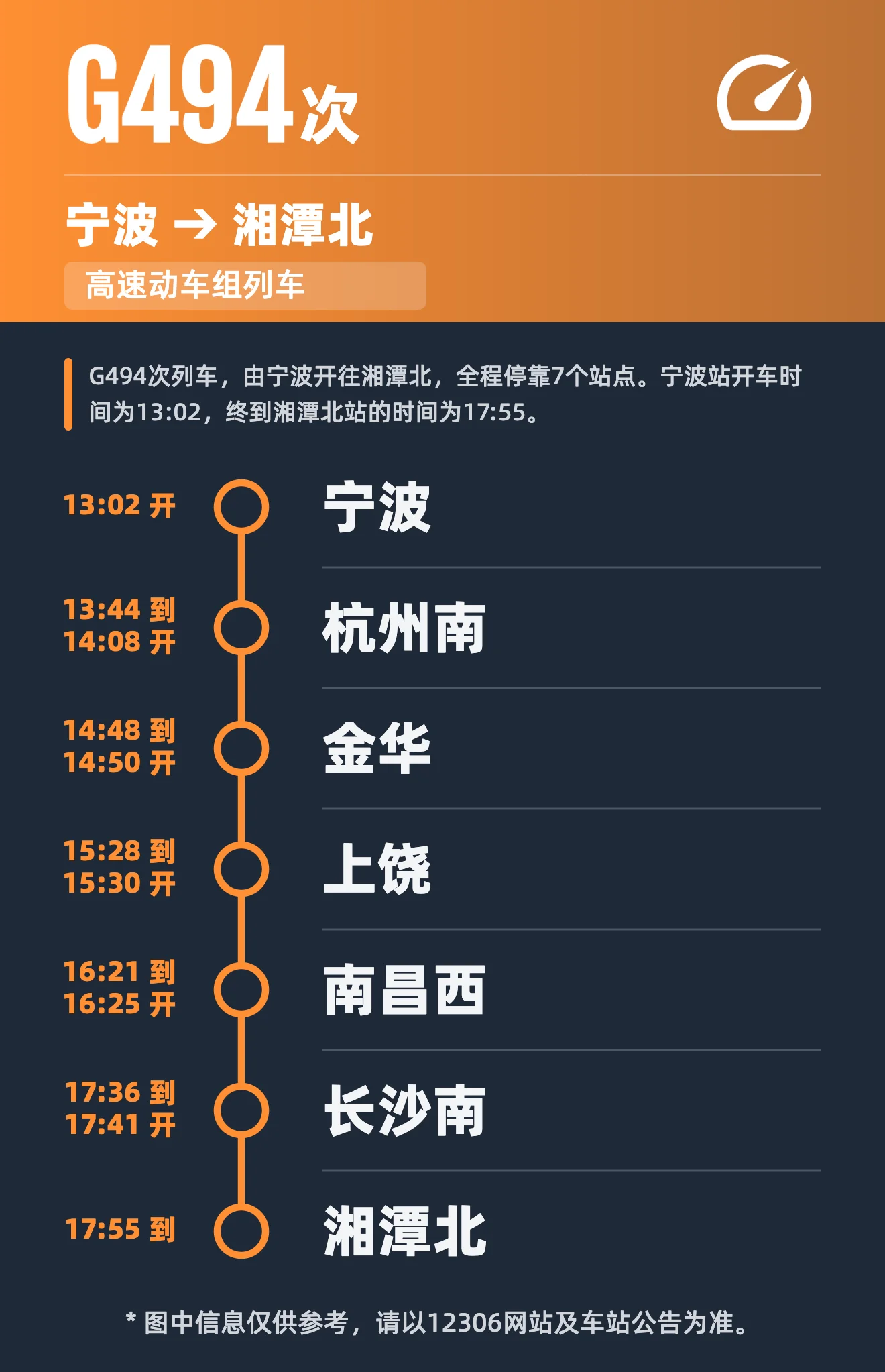 E058BFA3-C44C-41B5-980A-4B3A2B3164F9.png