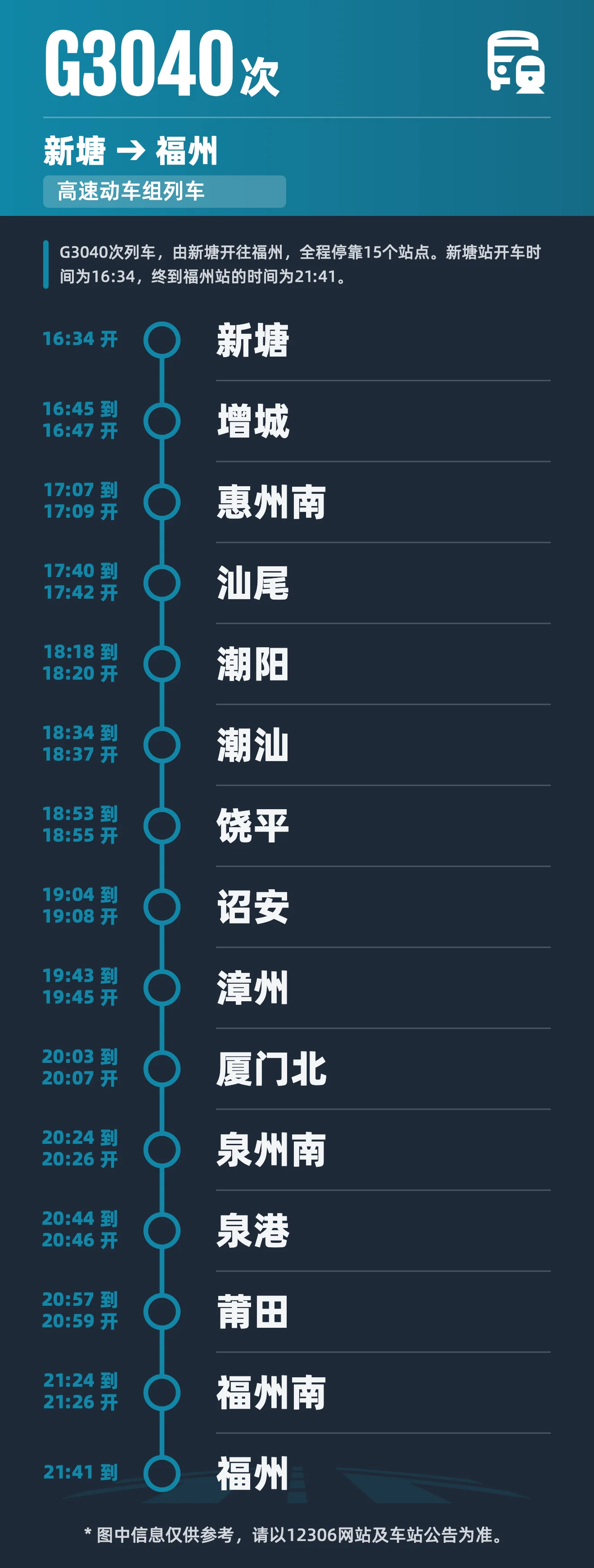 10FFB42C-2246-45D8-B8EB-442DBD6DD7B4.png