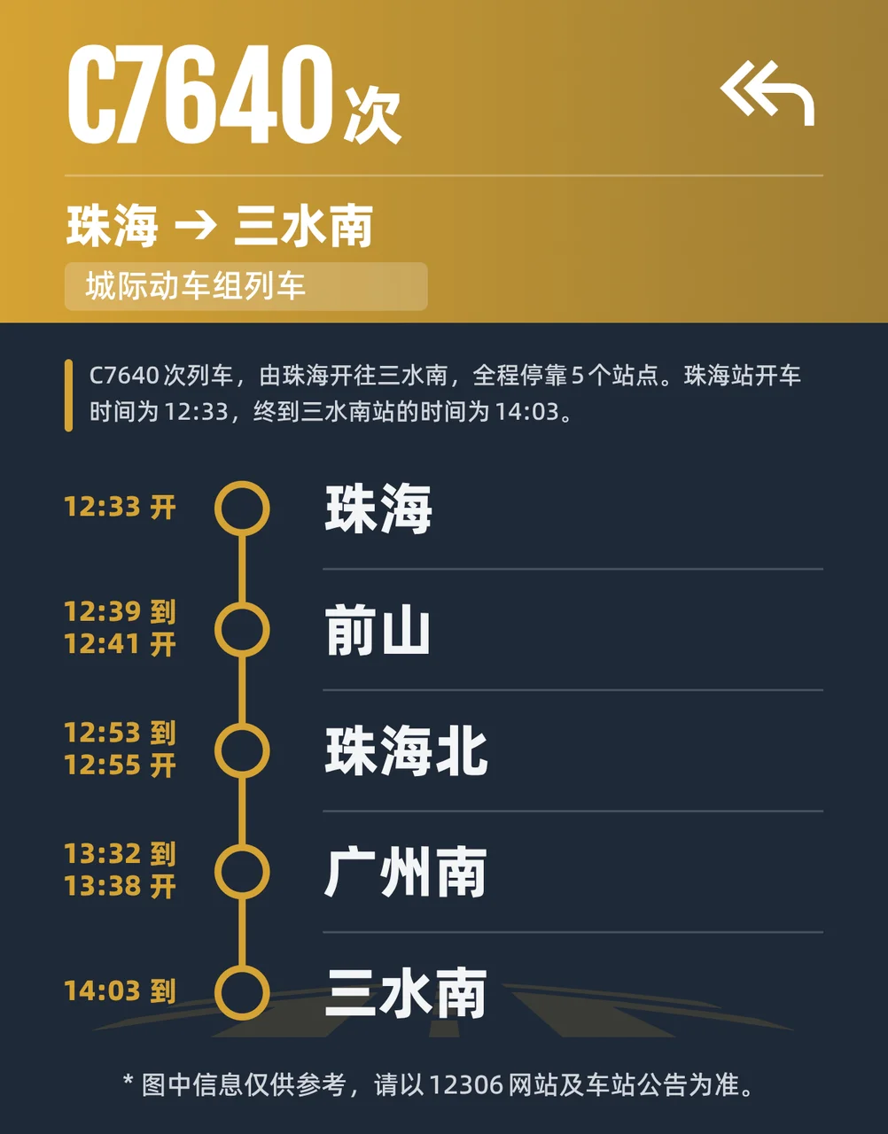 1A432962-0E38-4C41-8ED2-833EC5A3E1A5.png