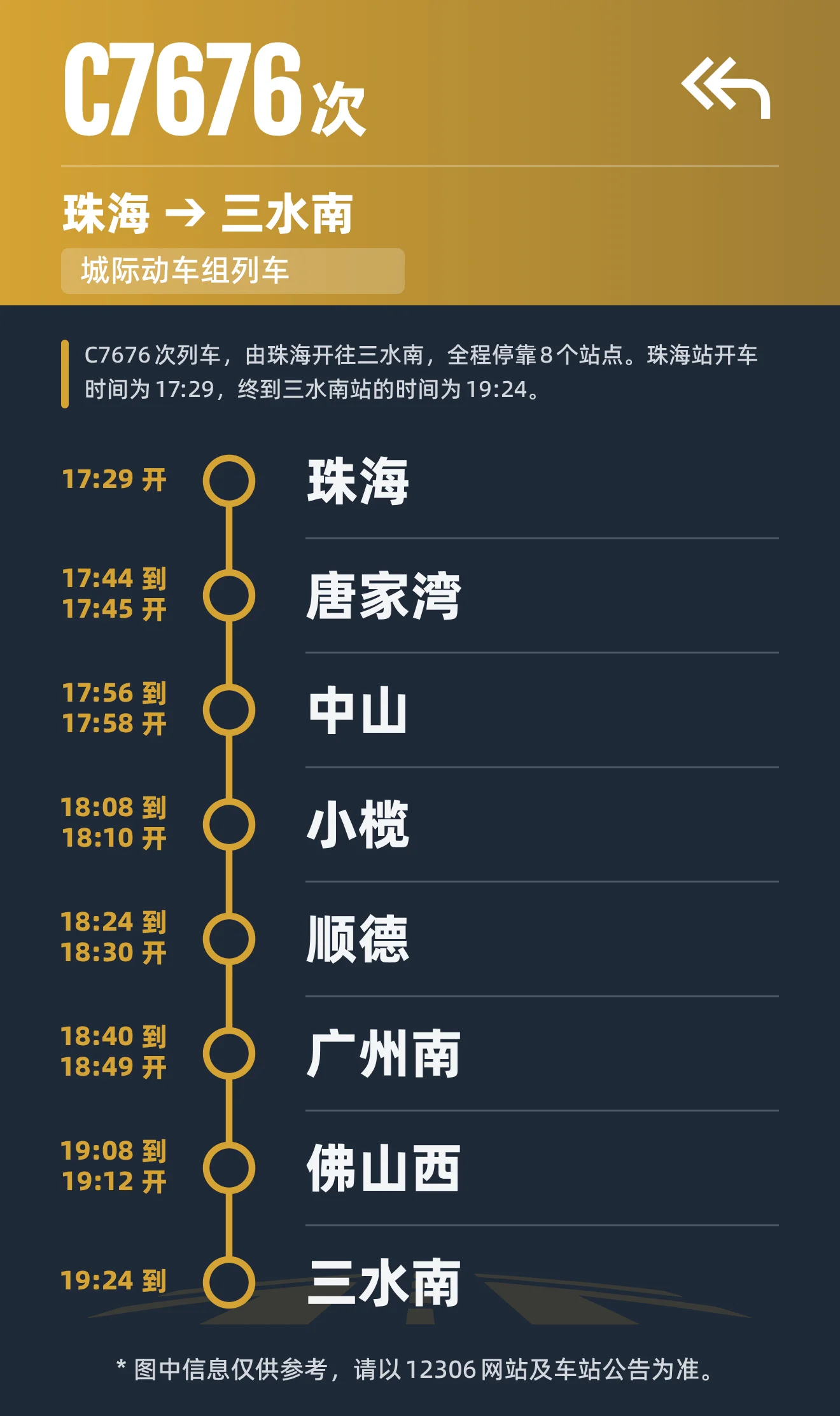512C6650-F402-4C8D-9A05-8EC129ED4F76.png