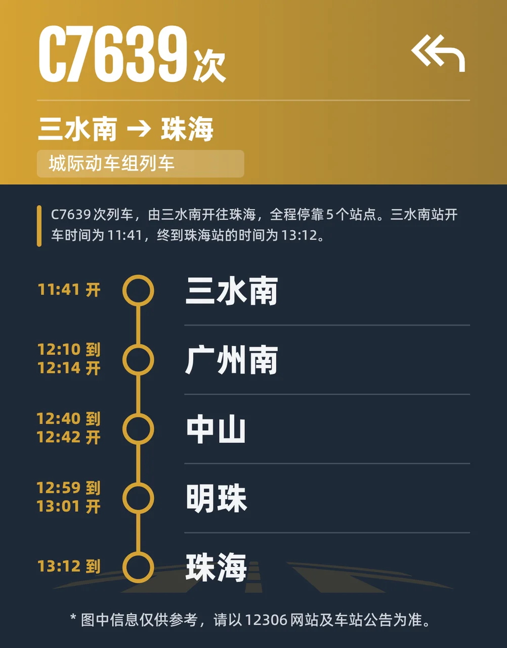 094E439F-73BC-44C1-A553-7F80EDBBE6D7.png