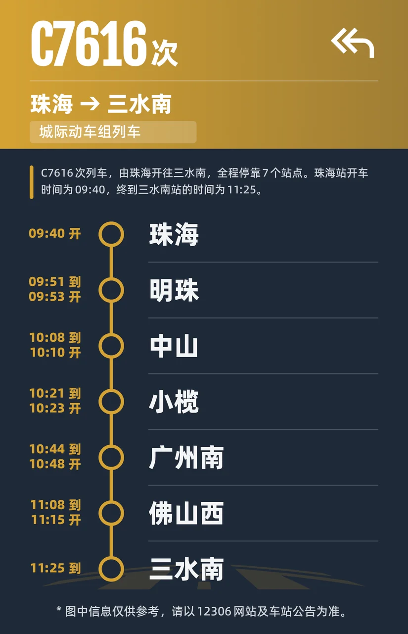 22CC5310-E81B-4E7A-929A-CC7390C8F1B7.png
