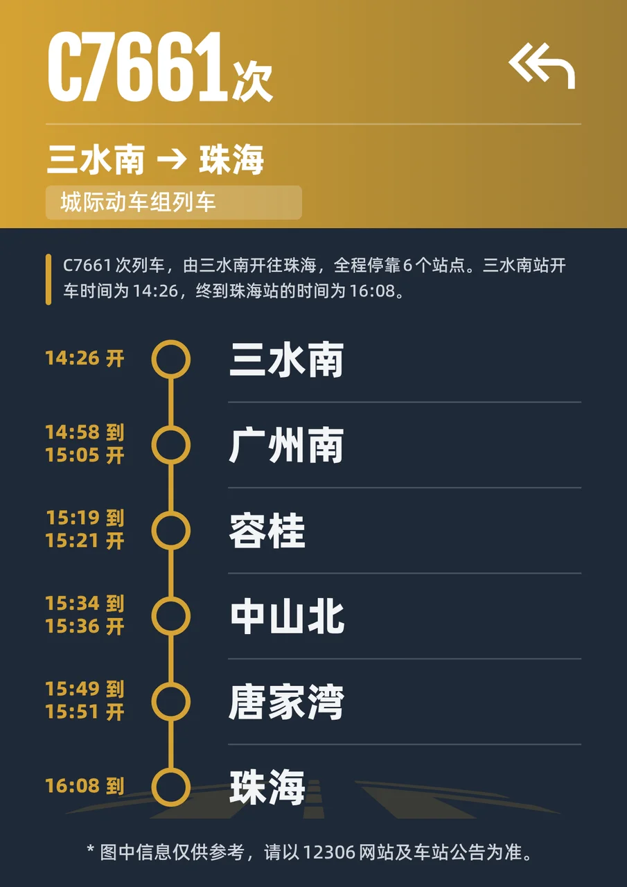 66D43958-52F2-4944-932A-2CC361B345EC.png