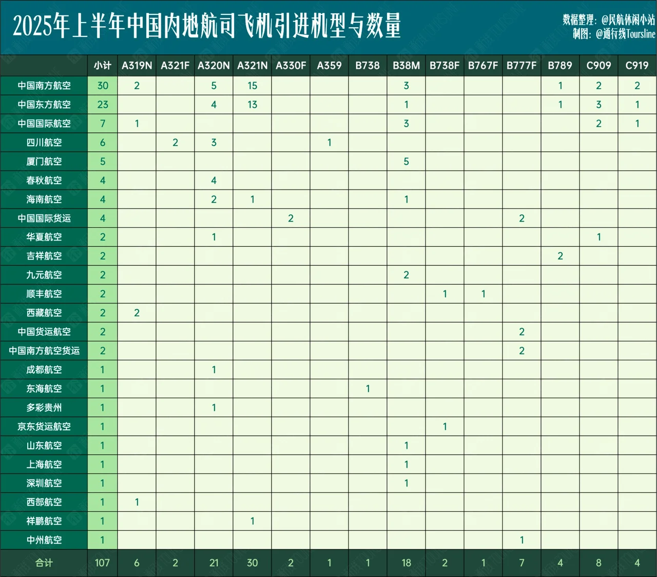 220B0DFC-6067-4DFF-AB8F-A08710980F99.png