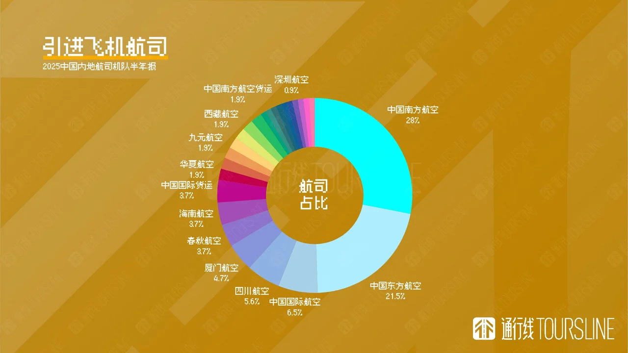 476EBCDC-E0C3-488C-9279-D99377ECC7FB.png