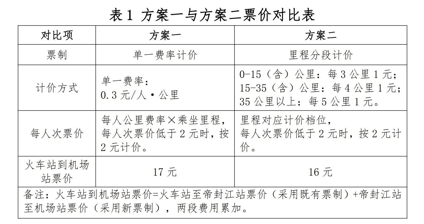 C1198F32-3F57-416B-8DFF-9A938A80B6AA.png