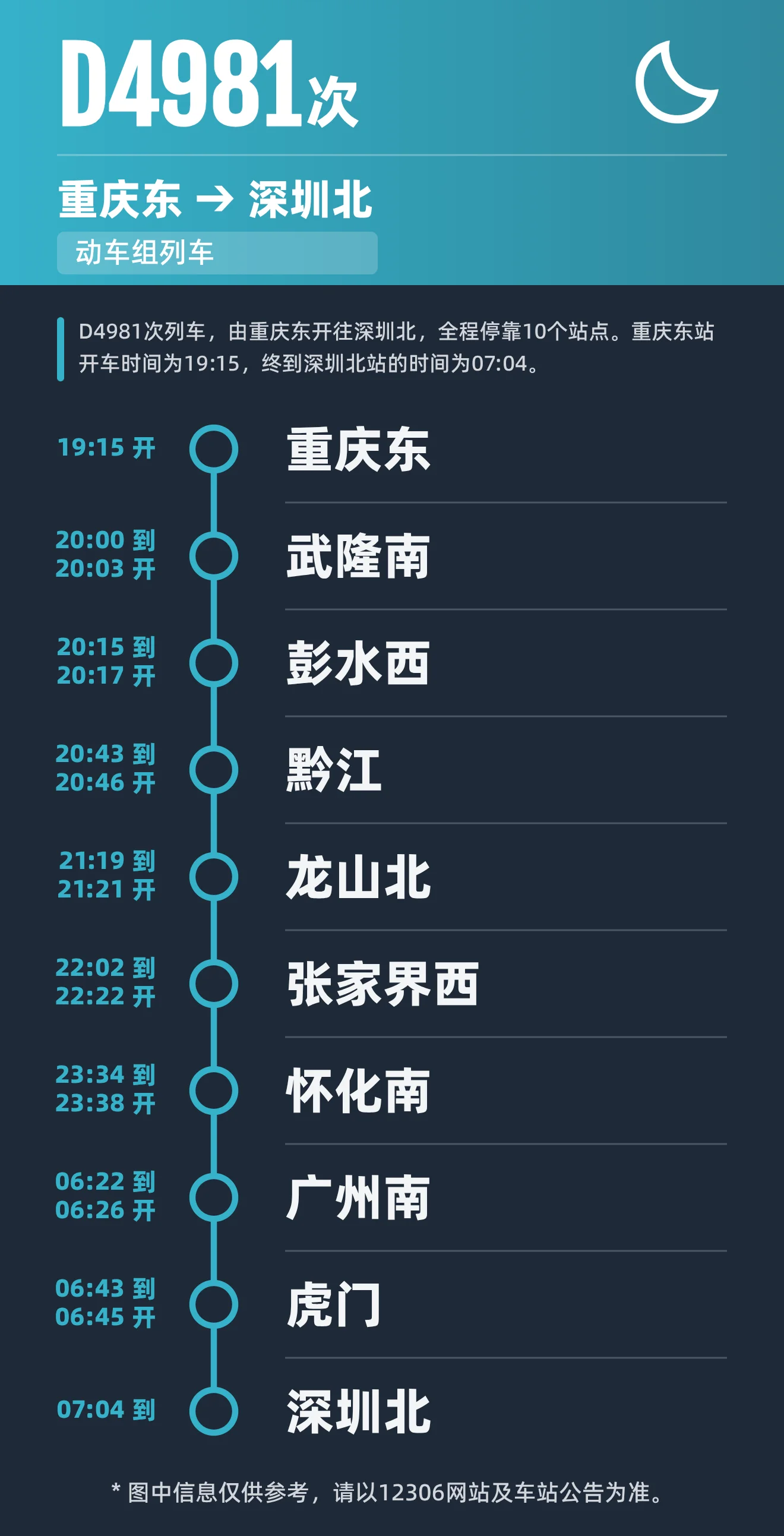7595D0A4-2281-4CD0-8CD3-C3C8182A60CD.png