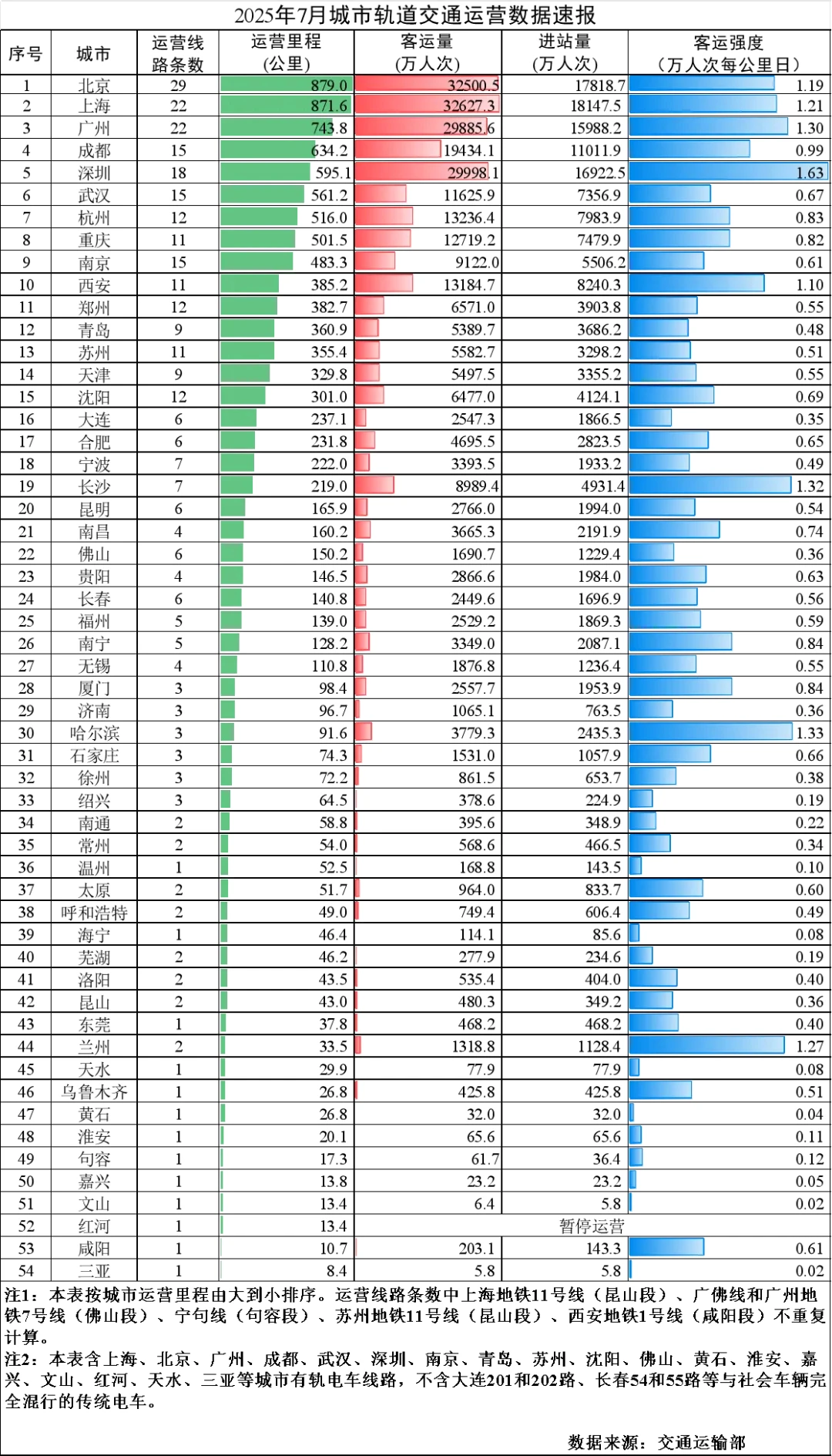 CCFE542B-C145-4E39-A62C-5F5840AACDAC.jpg