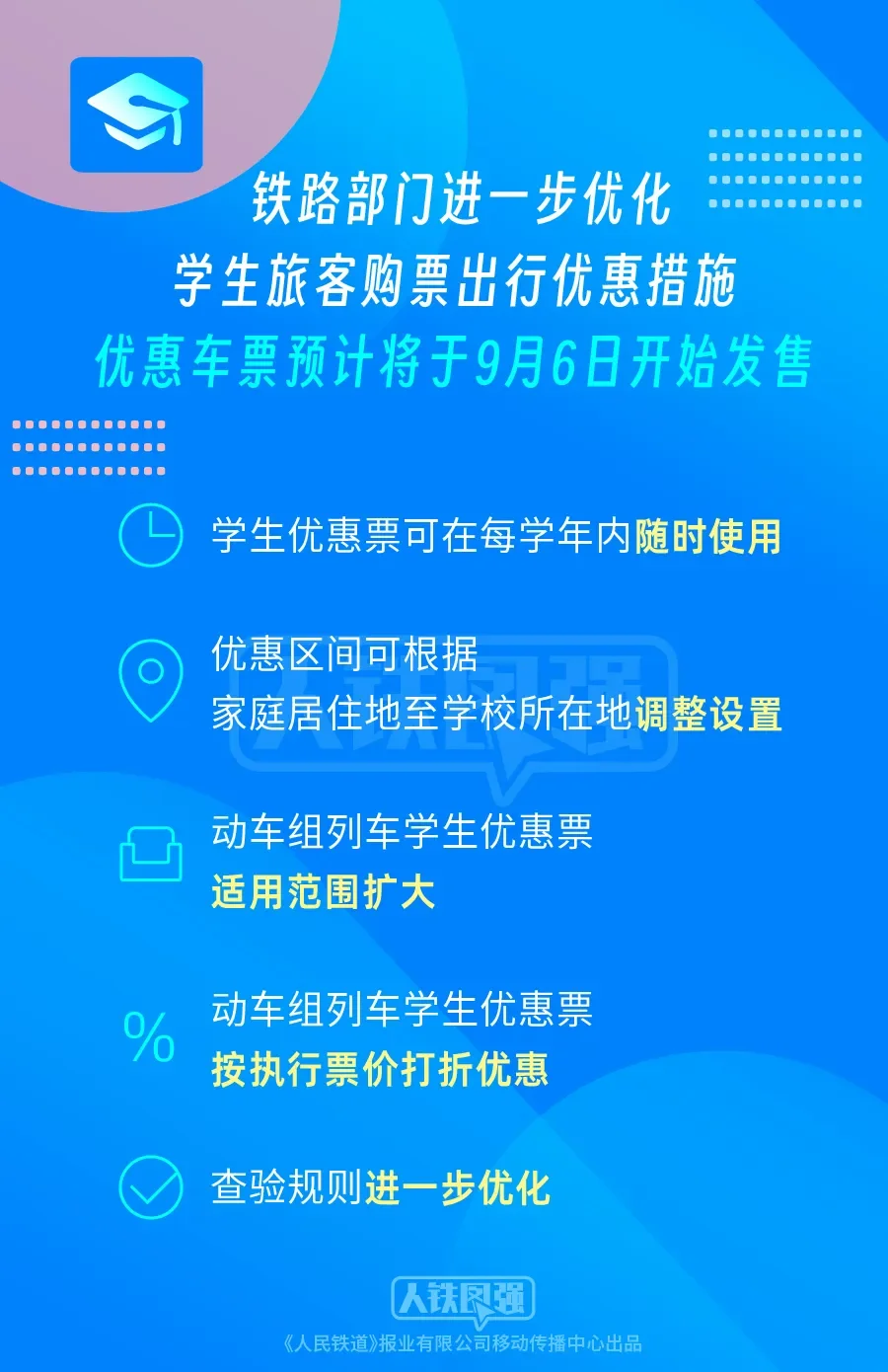77B6C2FB-434A-47BD-A5F0-85D30B881CE2.png