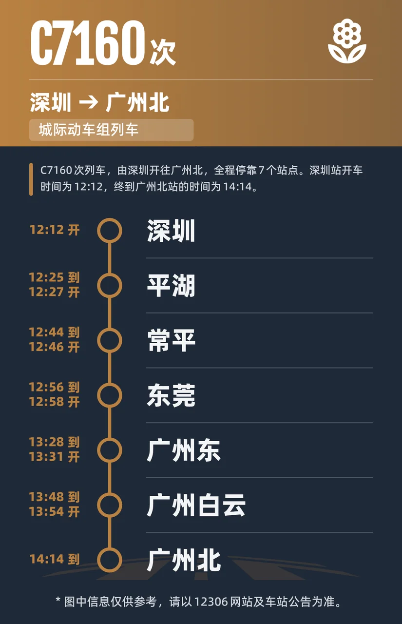 59D9212E-13D0-485D-A602-D593135B637D.png