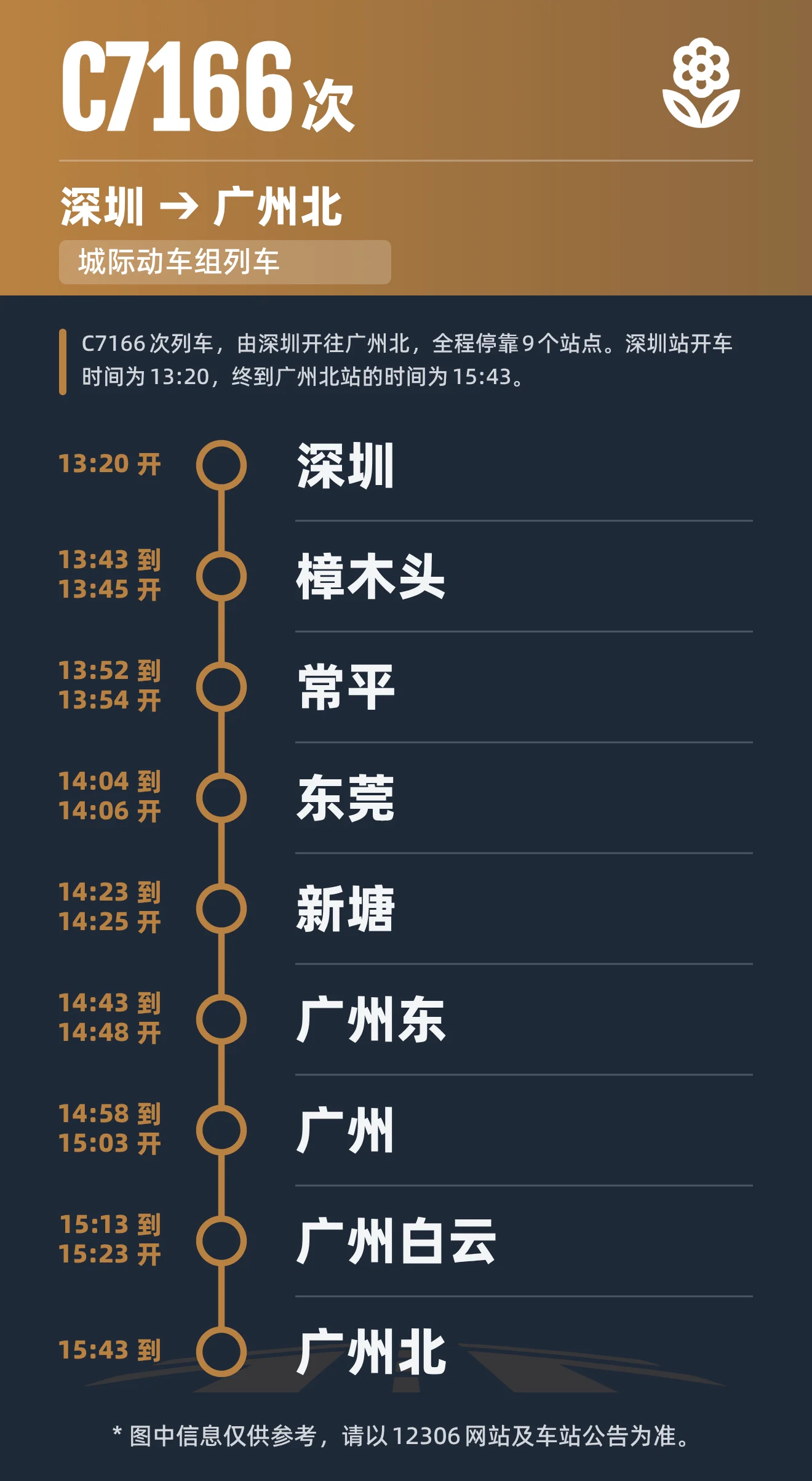 3455D0AC-FC82-4C0C-A460-2E3CA2573544.png