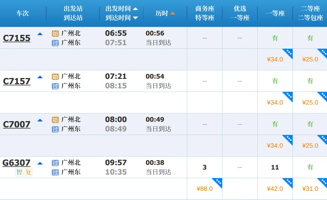 E368D680-521A-4120-B3C0-C8DC7CE7A379.png