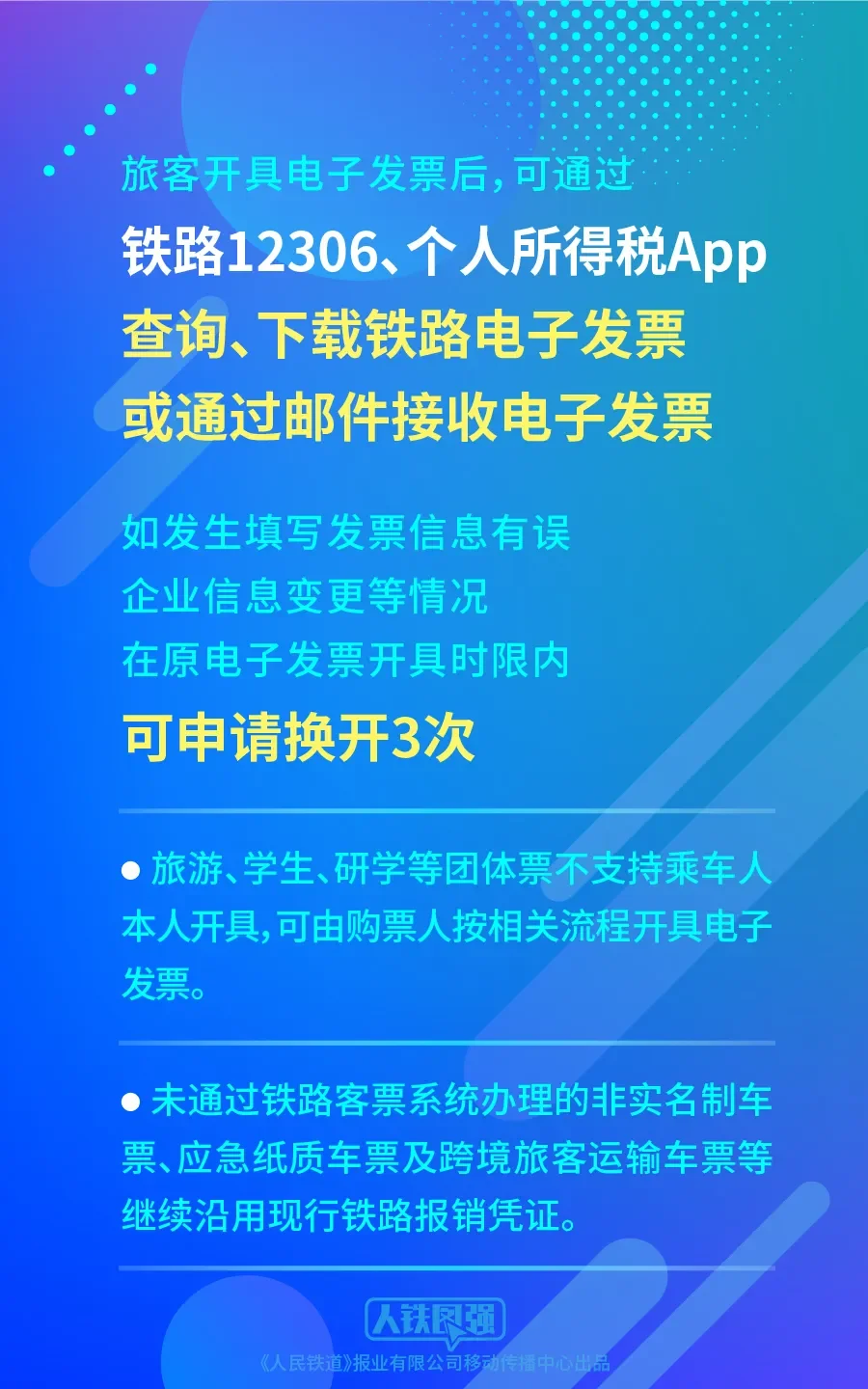 F8011992-37C0-4C3E-8B3B-56D5F194E022.png