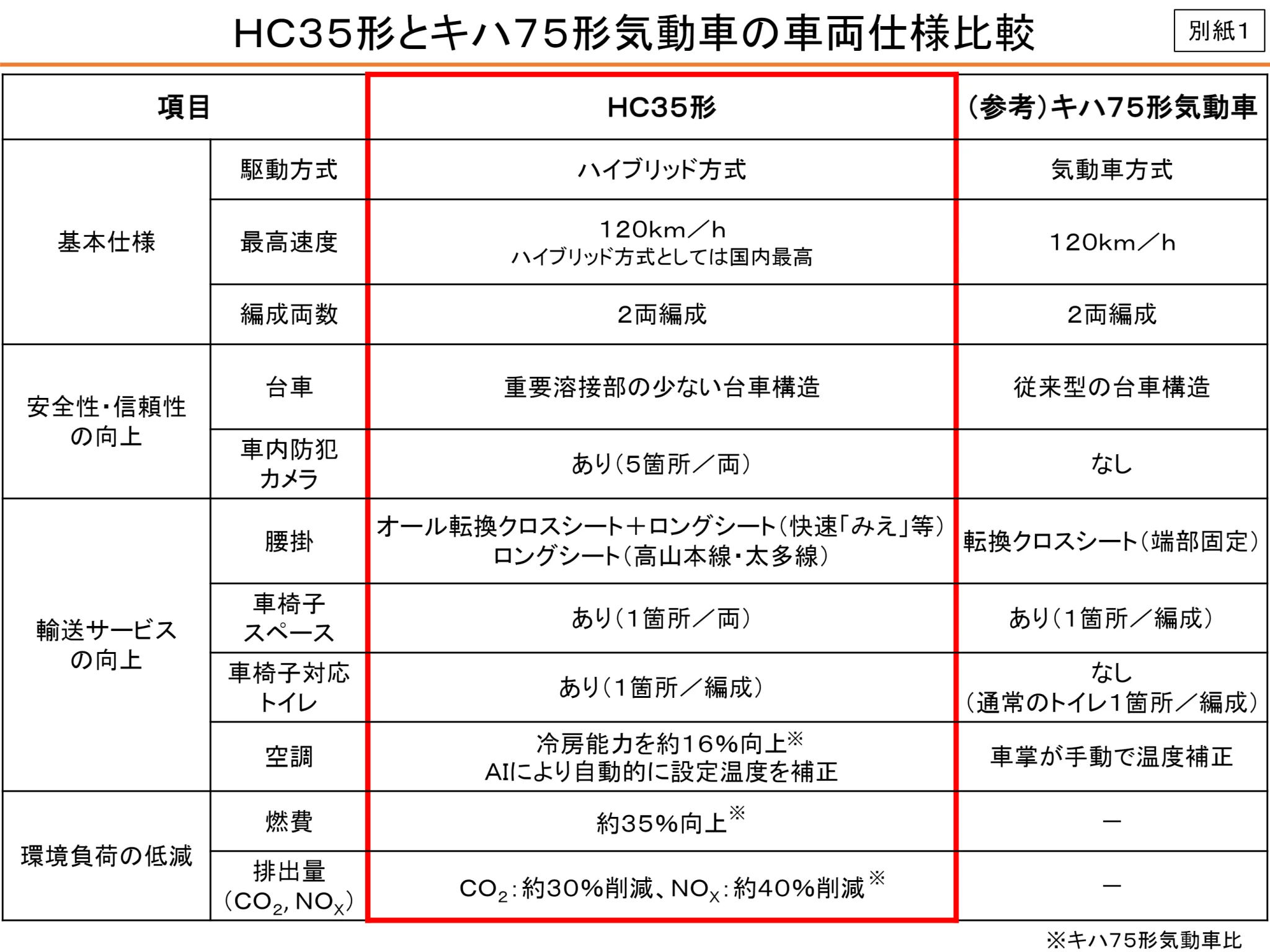 A4FBB737-C0EE-4064-BCFF-3F9854182E38.png