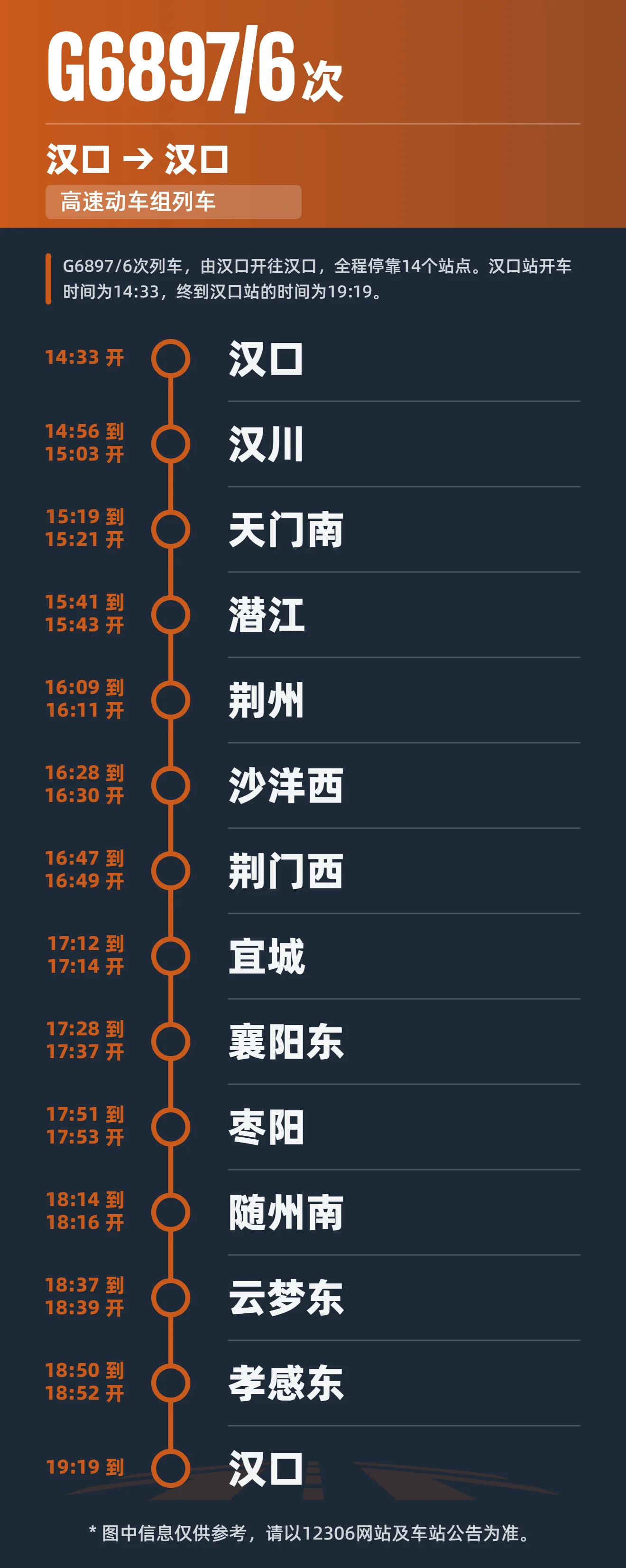 5401CFC7-D401-4CFC-A7F9-BCF0EDA22041.png
