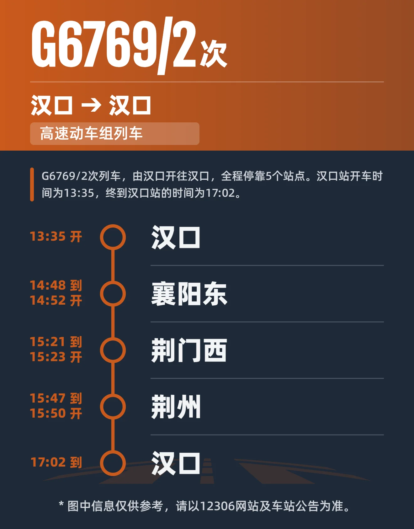 0C61CF3A-B7B4-445A-9BE8-D6E231026BB4.png