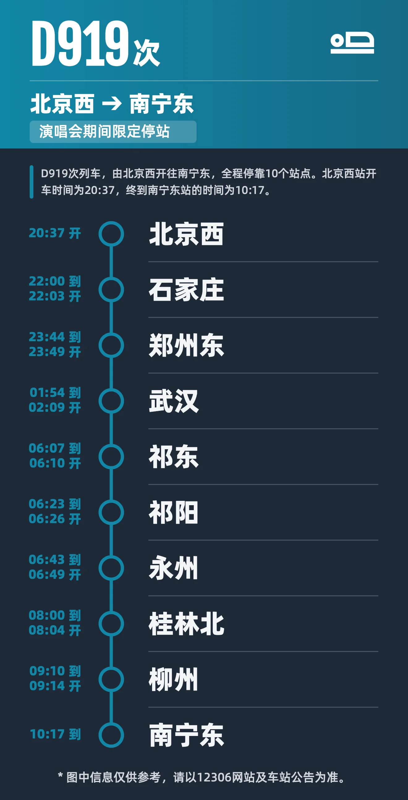 68DB9639-53A8-477E-B1AD-61095D1FD526.png
