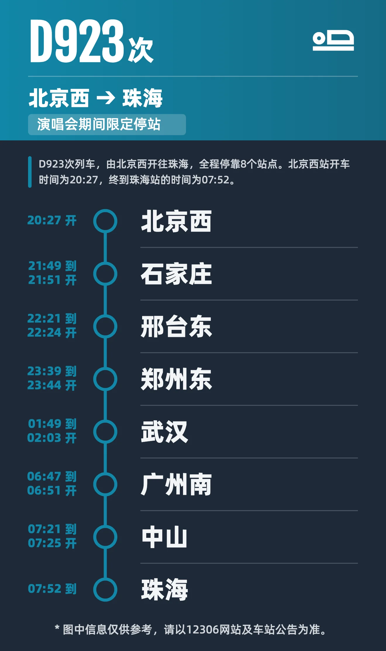 4CB5CFED-5854-4B6A-B6B6-C4E9B1E931E7.png