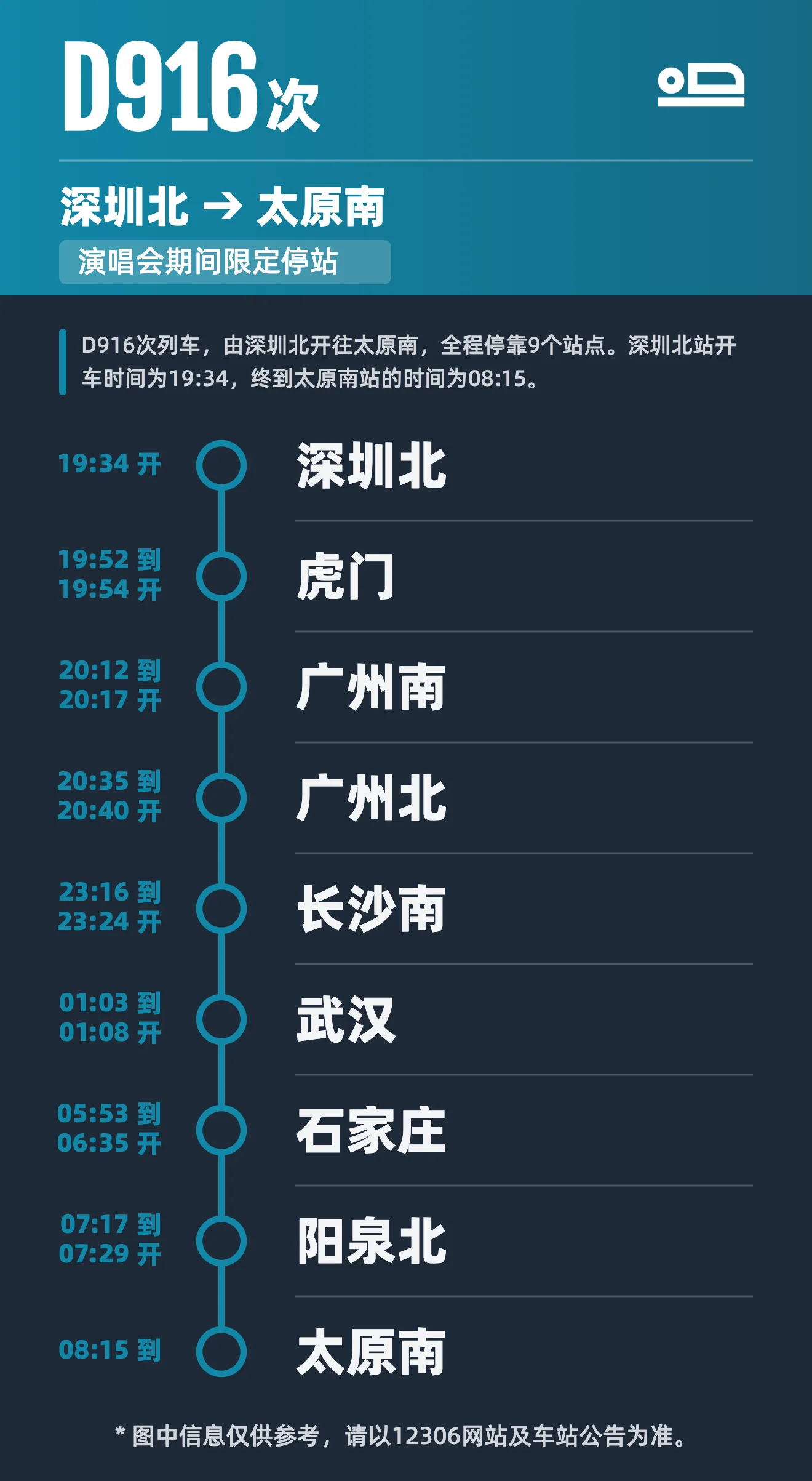 E9868838-1F4A-4B4F-9AC2-5D87F461FB35.png