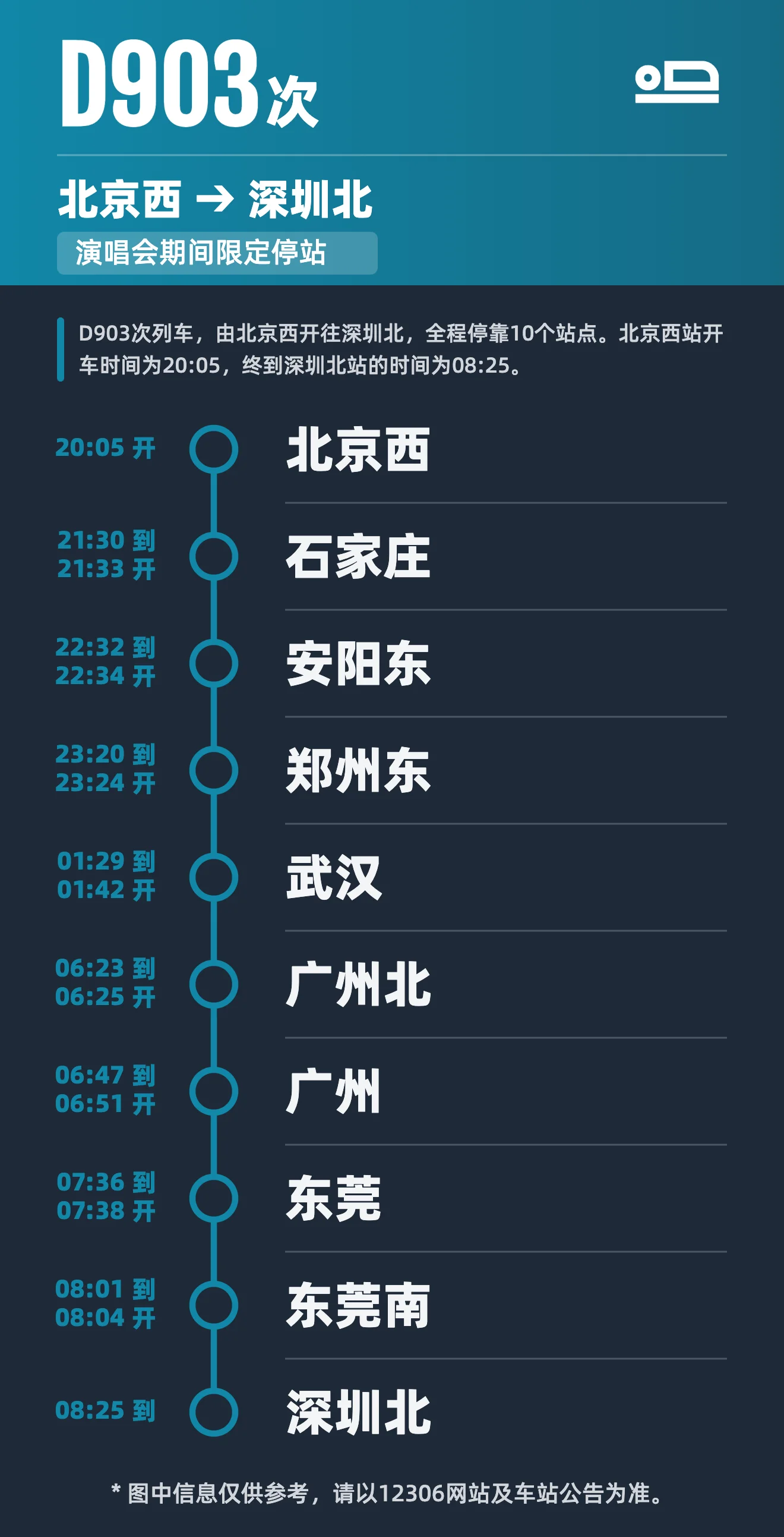 EAA6D960-78E4-4E33-B0BF-34453AE16D60.png